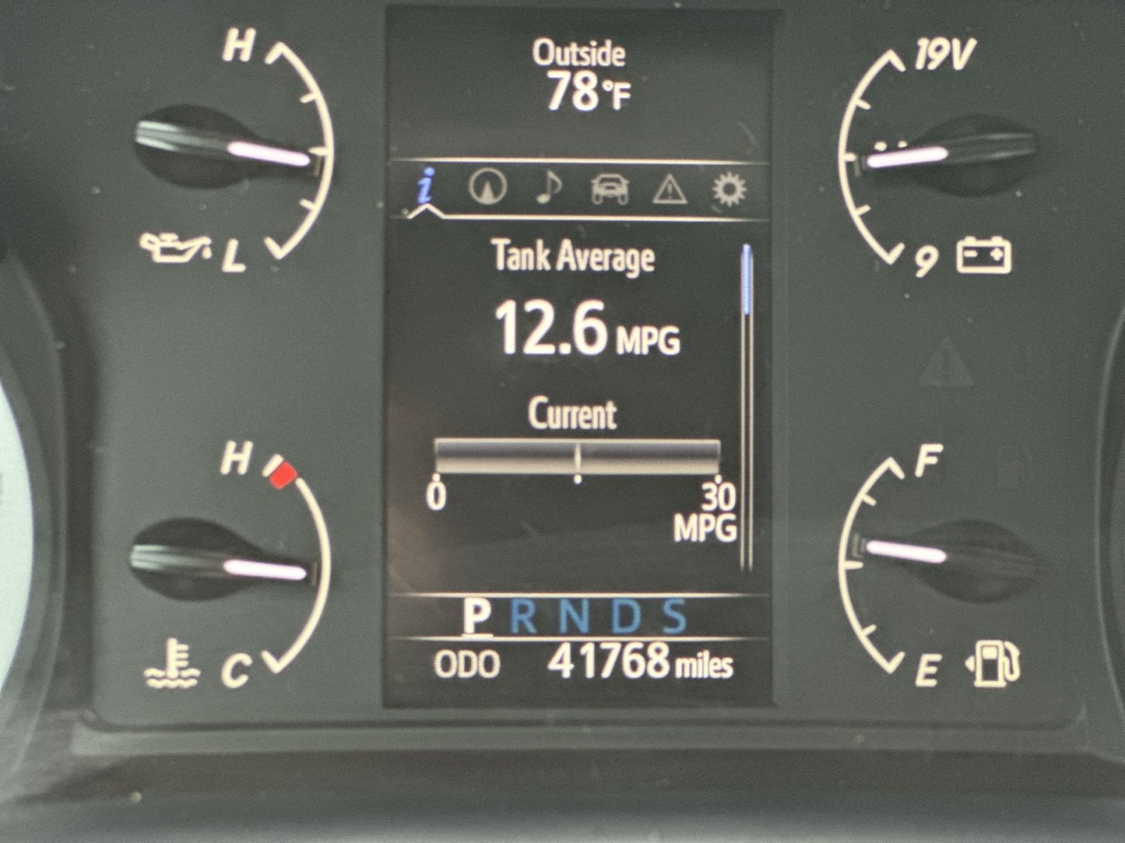 2022 Toyota Sequoia TRD Pro