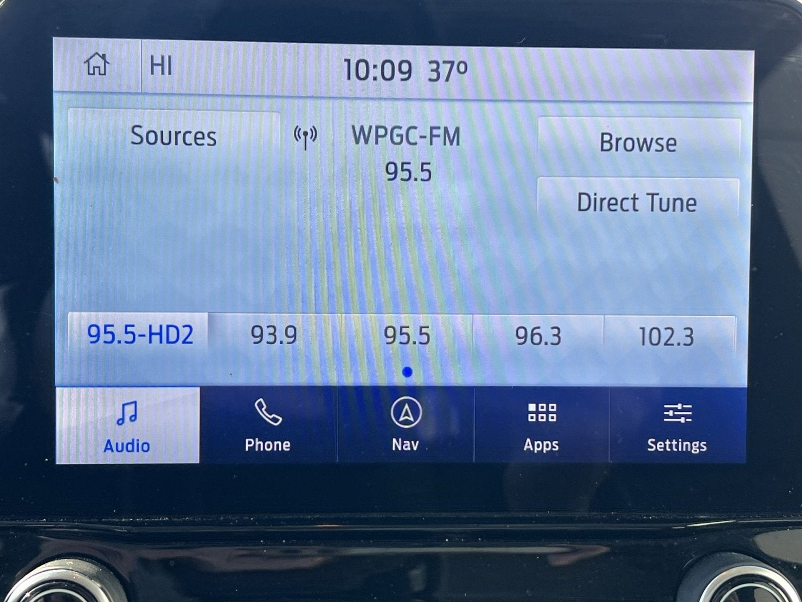 2021 Ford EcoSport Titanium